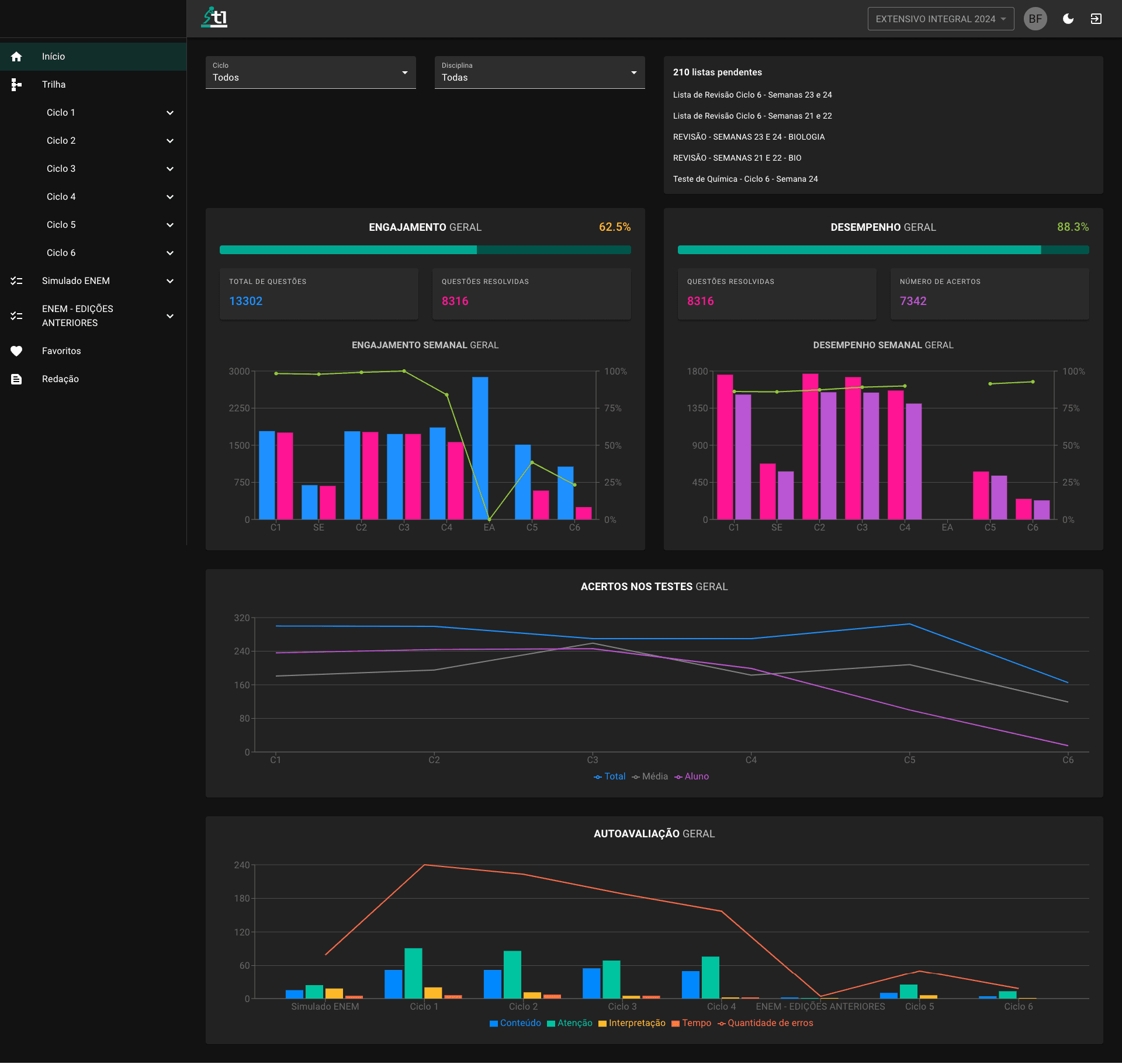 Plataforma exclusiva Turma 1